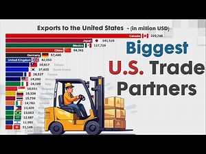 LARGEST EXPORTERS TO THE UNITED STATES