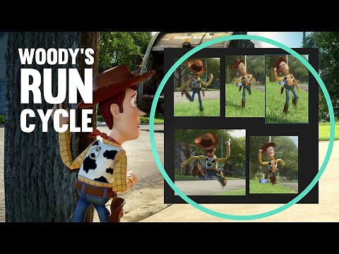 How Pixar Makes Woody’s Run Cycle Animation