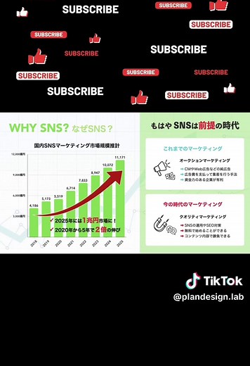 グラフの伸びに合わせて矢印をつける方法 #powerpoint #パワーポイント #パワポ #プレゼンテーション #スライド