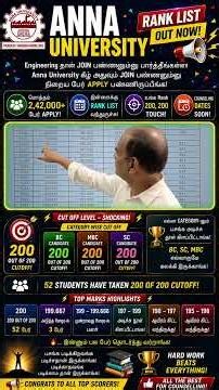 😱 200/200 எடுத்தாலும் Rank பின்னாடியா? Anna University Rank List Shock! | RGR ACADEMY