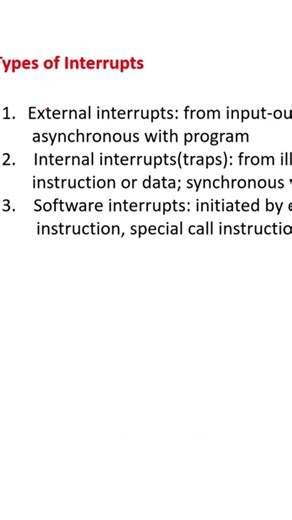 Program Interrupt and Types of Interrupt