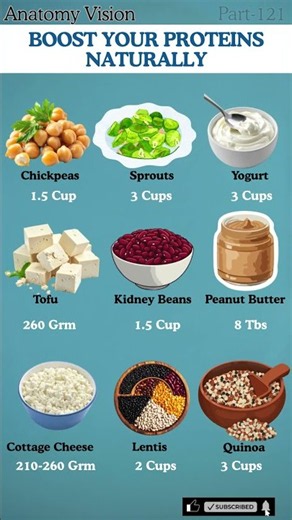 High Protein Vegetarian Foods That Keep You Full and Strong Longer
