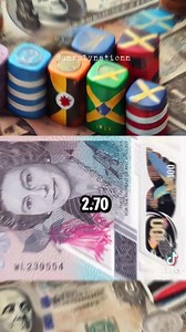 Carribean currency V/S us $ | MY GUYANA