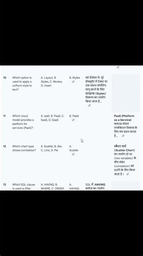 Computer science MCQ