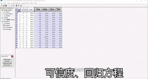 响应面分析优化 Design Expert 8.0.6方差分析教程——可信度及回归方程