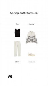 How to style striped sweater | Spring outfit formula 2023