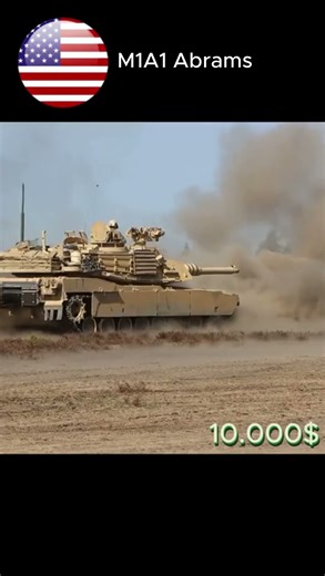 “M1A1 Abrams or Leopard 2A7+? ⚔️ Cost per Shot” #military