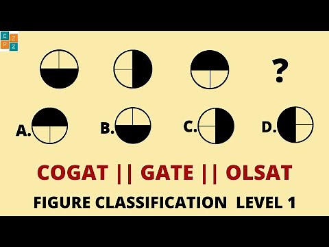 FIGURE CLASSIFICATION LEVEL 1 || COGAT || GATE || OLSAT || JOB APTITUDE TEST