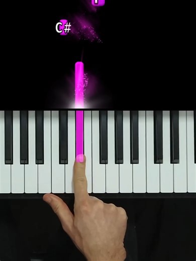 Vangelis - La Petite Fille de La Mer Easy Piano #aupianofr #pianotutorial #piano #pianocover #pianomusic #easypiano #vangelis #lapetitefilledelamer