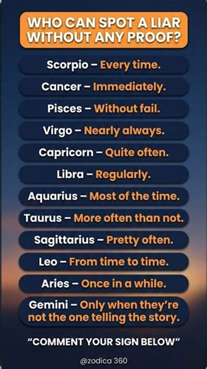 Which Zodiac Sign Can Spot A Lie Instantly? | Zodiac Signs With The Sharpest Intuition