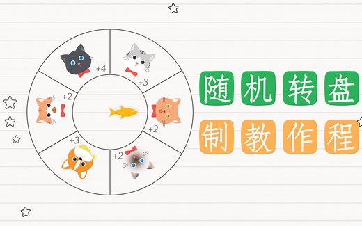 【PPT教程】万能的随机转盘