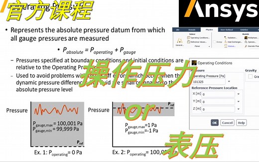 一个视频理解Ansys Fluent里的压力设置及含义（表压or静压）