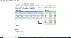 Power Query: 转换表格数据（多层行标题）