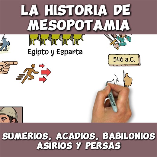 Antes de Roma hubo una tierra entre dos ríos, el Tigris y el Éufrates, donde la humanidad despertó... y eligió la gloria. Bienvenidos a Mesopotamia. Esto no es un cuento de paz; es una saga brutal de unos 3000 años de ascenso y caída. | Academia Play