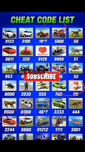 Indian Bike Driving 3D All Cheat Codes 🚀 | Unlimited Fun 3