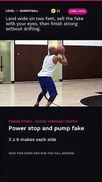 Complete Basketball Finishing Footwork Workout to Master Rim Finishes and Ball Protection