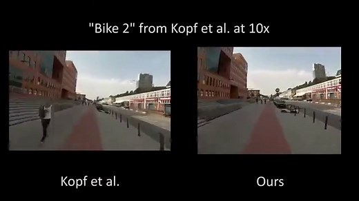 Real-Time Hyperlapse Creation Via Optimal Frame Selection