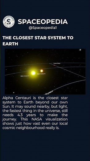 THE CLOSEST STAR SYSTEM TO EARTH