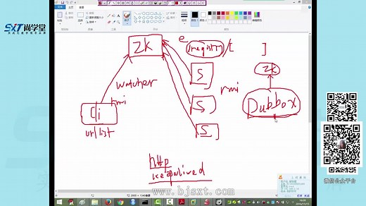 ZK分布式锁_HDFS对ZK的使用_1