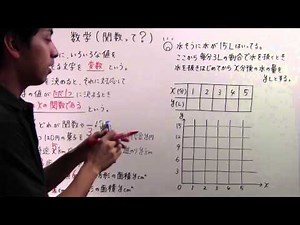 【中１ 数学】 中１－４０ 関数って？