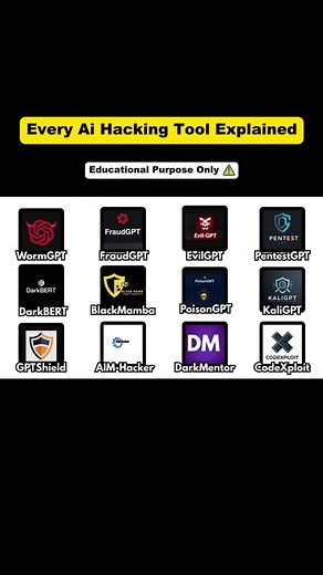 Exploring Dangerous AI Hacking Tools