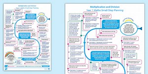 Year 1 Maths: Multiplication and Division Small-Step Planning