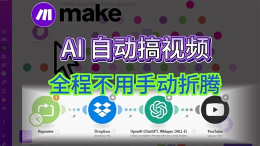 AI 自动搞视频，全程不用手动折腾！！！Make自动化工作流
