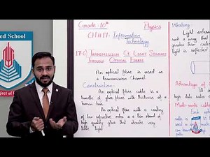 Class 10 - Physics - Chapter 17 - Lecture 6 - 17.6 Transmission of Light Signals - Allied Schools