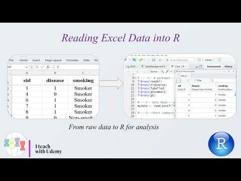 How to Import Excel Data into R | Biostatistics Data Analysis
