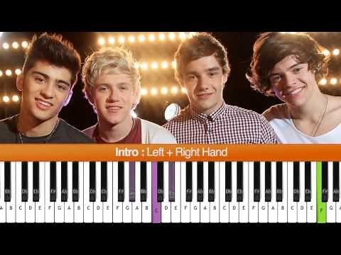 How To Play "Best Song Ever" (One Direction) Piano Tutorial / Chords