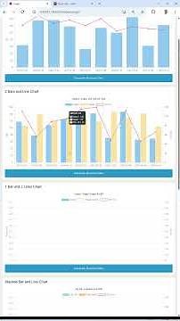 Combine Bar and Line Charts in Node-RED Dashboard 2.0 | Custom Chart Examples