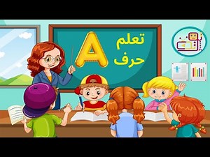 تعلم حرف الـ A ( صوت - كتابة - كلمات ) بطريقة جولي فونكس Learn letter A by jolly phonic