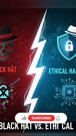 Hacking mean. #hacking