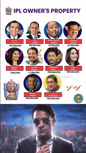 Who is the Richest IPL Owner in 2025? IPL Billionaires Ranking Revealed!