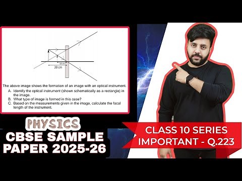 The above image shows the formation of an image with an optical instrument.A. Identify the optical i
