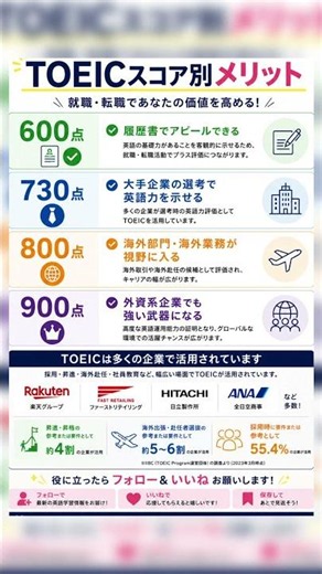 就職・転職でのTOEICのメリット #toeic #就職 #転職