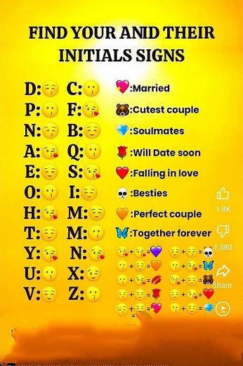 Find your and their Initials 💚🧸 #crush #romanticvibes #soulmate #love