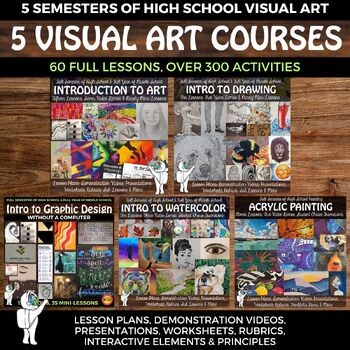 5 Art Curriculums: 2D Art: Middle, High School Art Lesson, Drawing, Painting