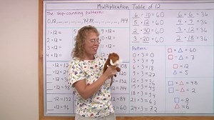 Grade 3 Chapter 3: Multiplication Tables Victory Dance By Mathy The Mammoth
