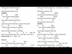 Who Am I Casting Crowns Chords