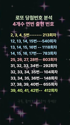로또당첨번호 분석! 4개수 연번 출현번호, 로또당첨번호를 예상해보세요!