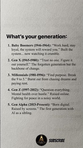 📱 Which Generation Are You? Boomers, Gen X, Millennials, Gen Z or Gen Alpha? #motivation #usa #ai