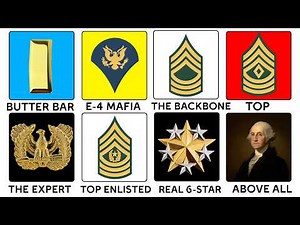 The Most and Least Powerful Ranks in the U.S. Army