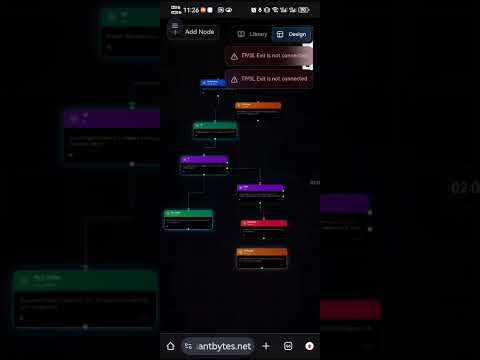 QuantBytes | Designing RSI Strategy on Gold (XAUUSD, 5m) — Backtest Results