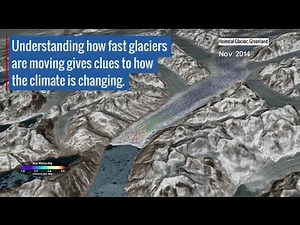 Landsat's Global View of Ice Velocity