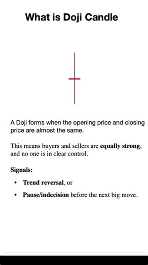 Doji candled in Hindi | Doji Candle explained in 20 seconds