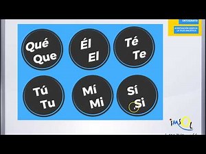 Lección de Gramática de Español: Acentuación gráfica (nivel A1 - A2)