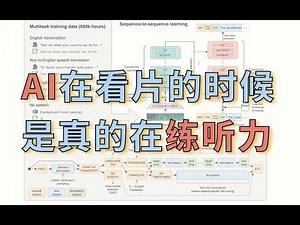 OpenAI Whisper 精读【论文精读】