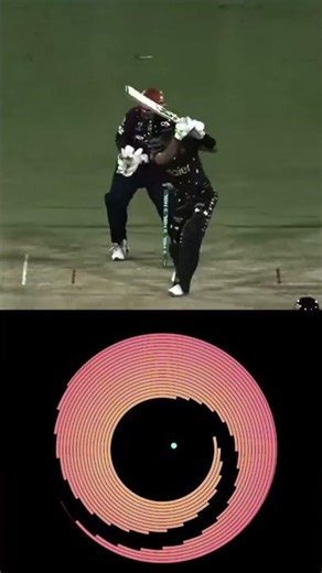 Vaibhav Suryavanshi, 78 (25) vs Royal Challengers Bengalu🏏🔥