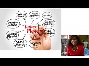 Module 1 Unit 1: Business Planning Process